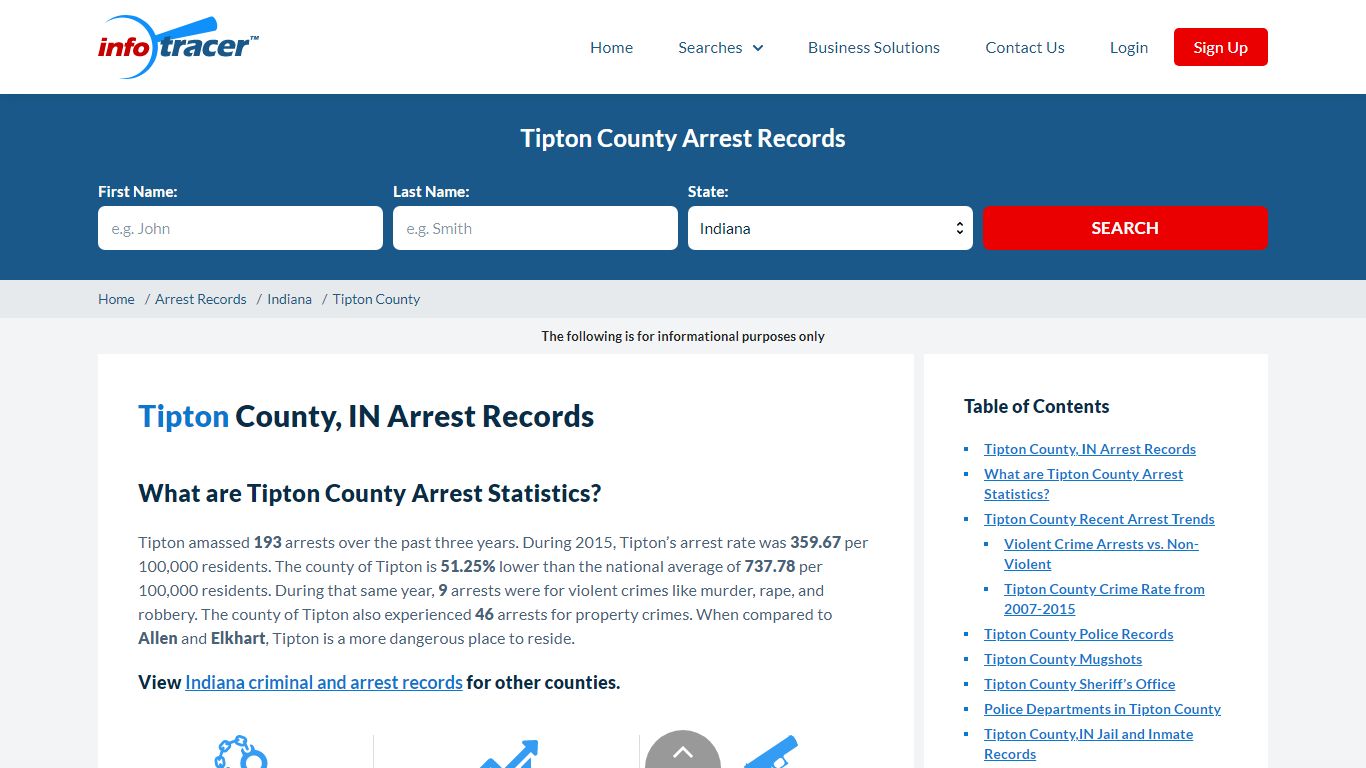 Tipton County, IN Arrests, Mugshots & Jail Records - InfoTracer